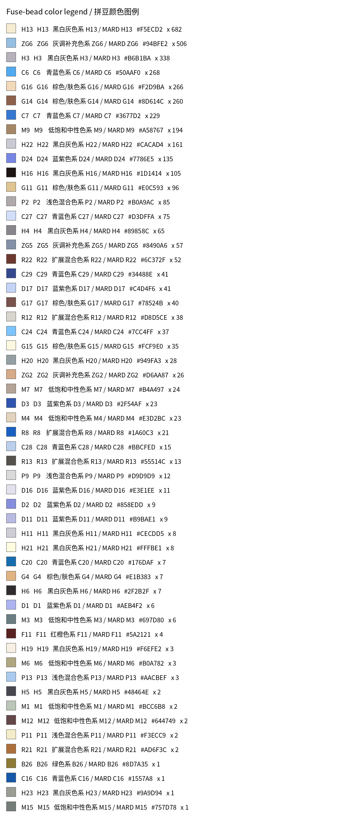 颜色图例
